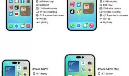 苹果14最新爆料参数