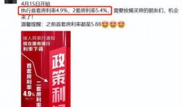 楼市快讯成都爆料最新