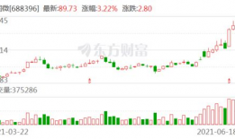 华润爆料最新消息视频播放,行业动态深度解析